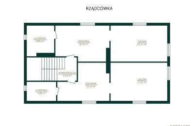 Casa padronale in vendita Książnik, Voivodato di Varmia-Masuria:  