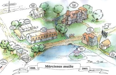 Villa padronale in vendita Mārciena, Lejas Patmalnieki, Vidzeme, Foto 31/32